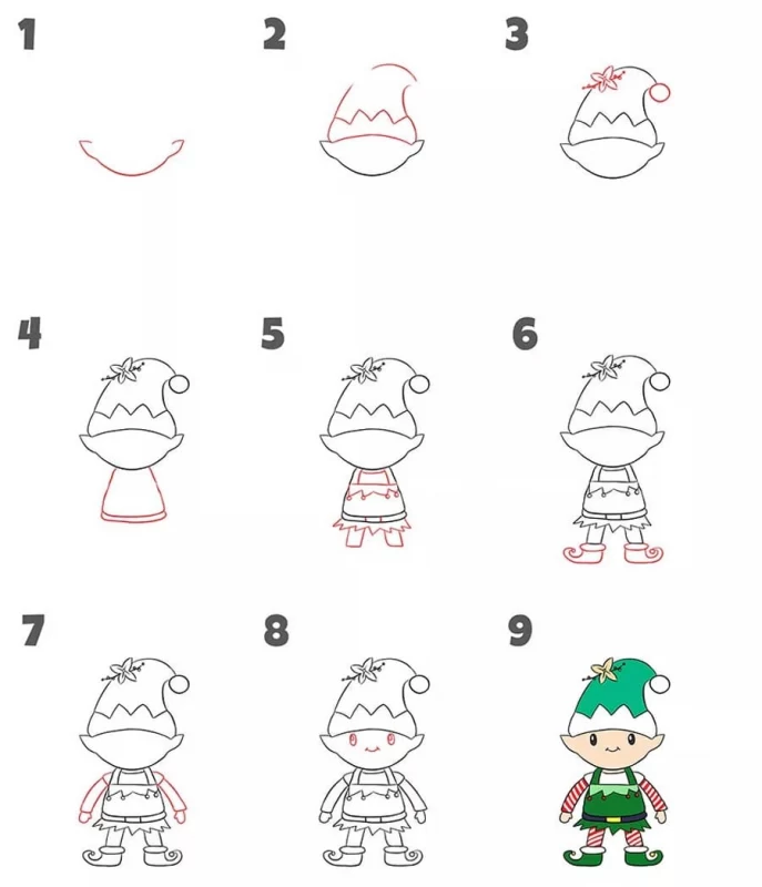 آموزش نقاشی