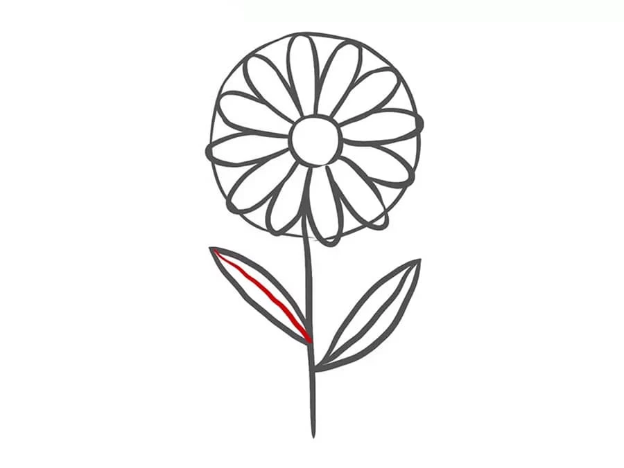 نقاشی کودک