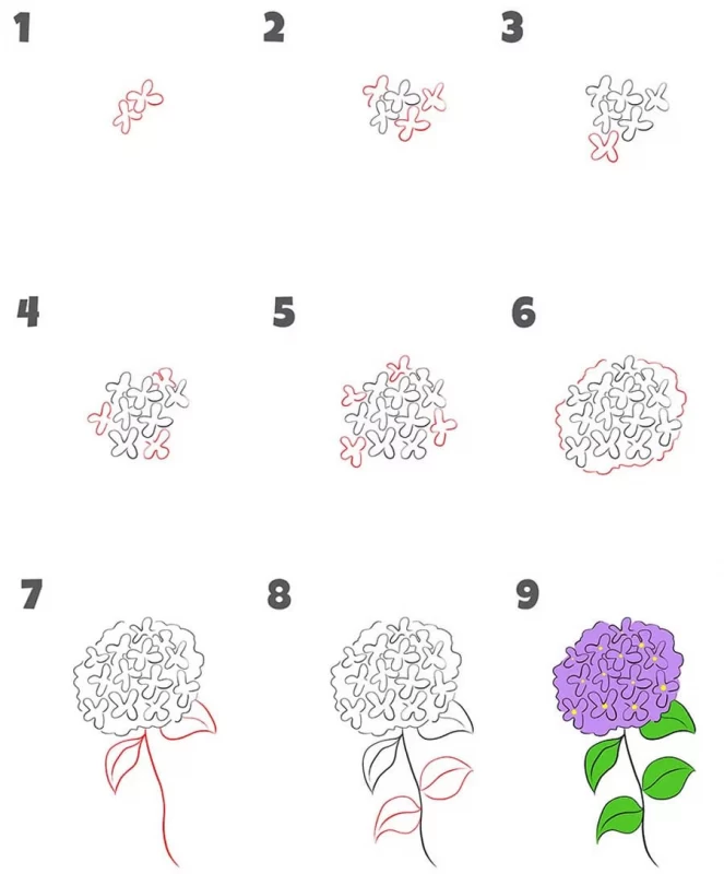 آموزش نقاشی