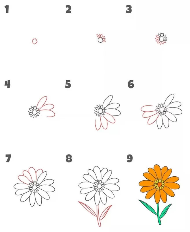 آموزش نقاشی