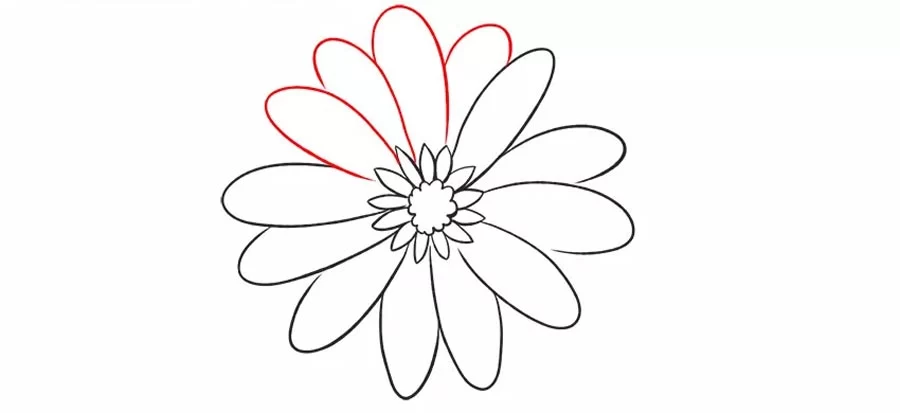 روش نقاشی