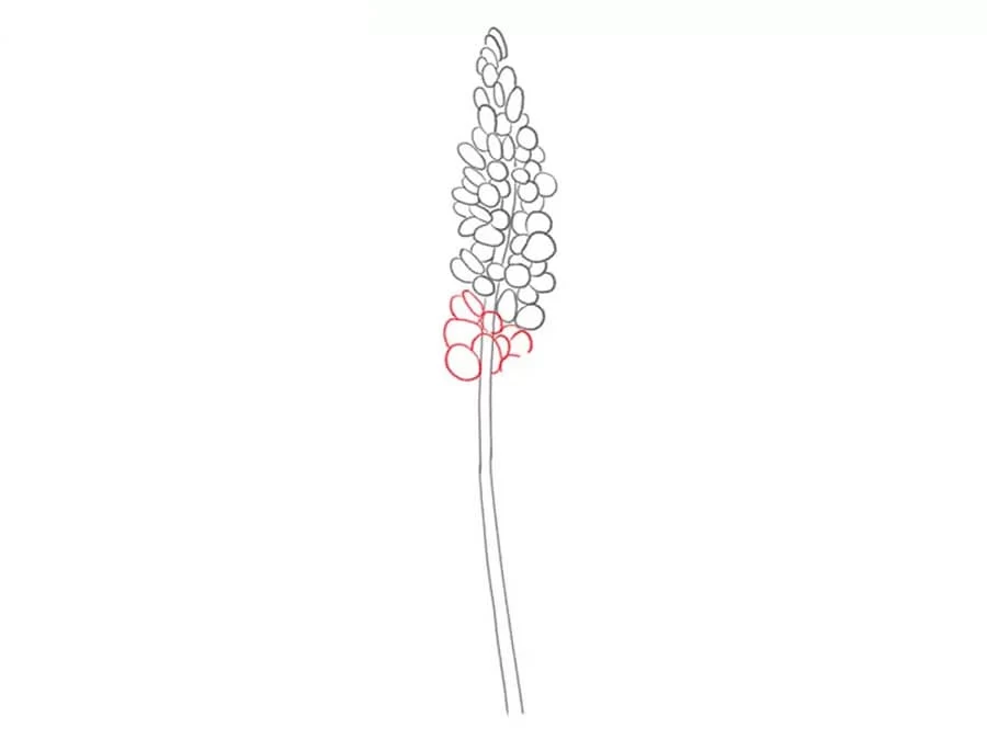 روش آسان نقاشی