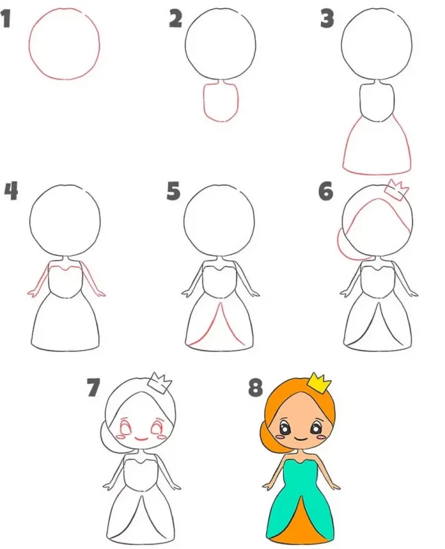 آموزش نقاشی آموزش نقاشی