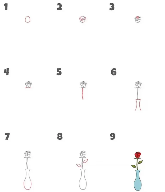 آموزش نقاشی