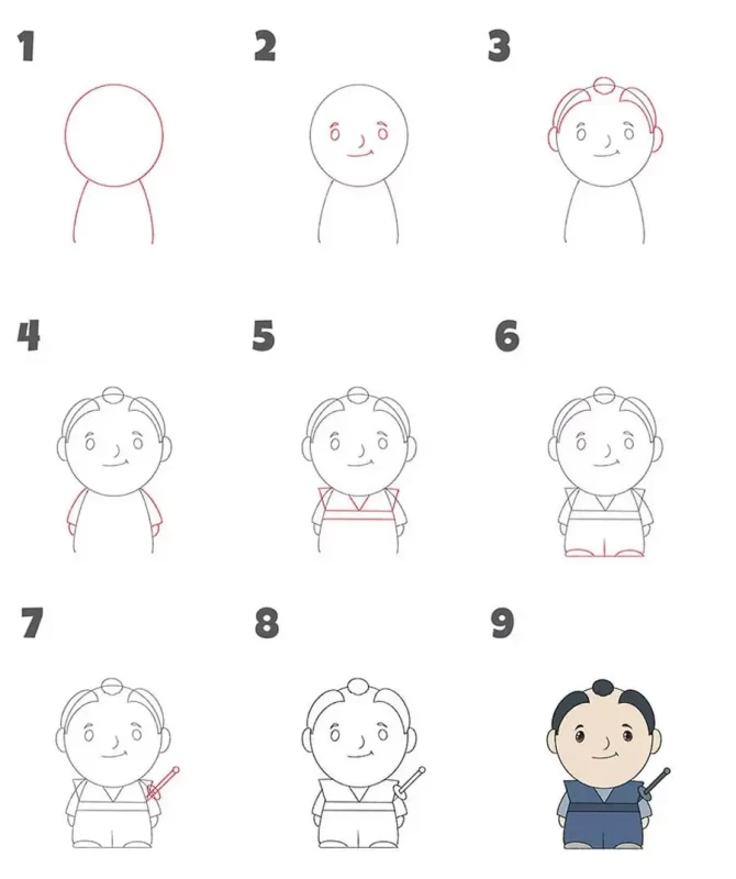 آموزش نقاشی