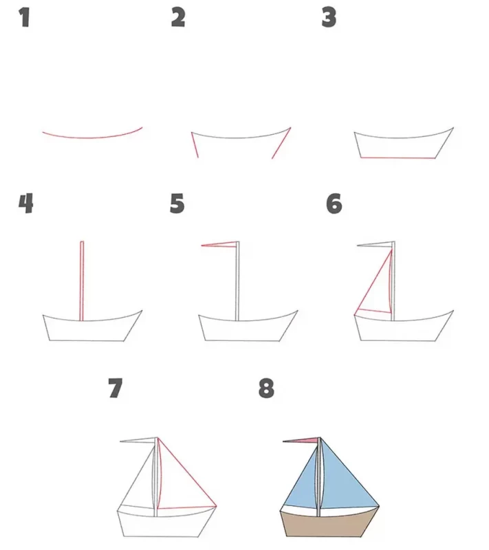 آموزش نقاشی