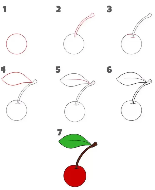 آموزش نقاشی