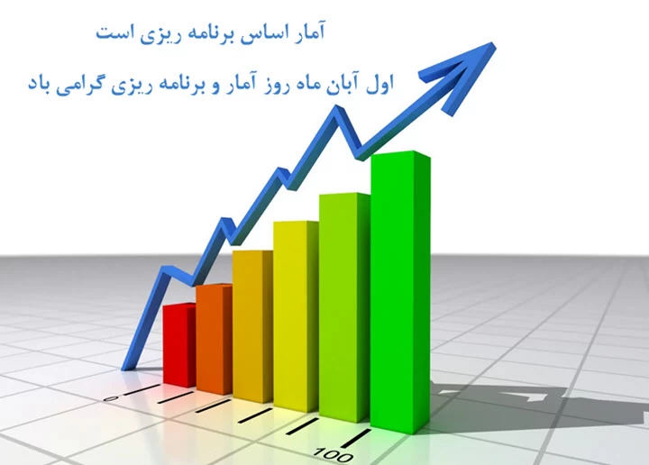 تبریک روز آمار و برنامه ریزی