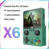 قیمت Retro X6 32 GB