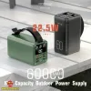 قیمت پاوربانک کانفلون 60000 مدل A28Q