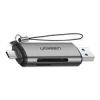 قیمت کارت‌خوان یوگرین مدل CM185-50706