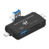 قیمت کارت خوان هارمن مدل MULTI 7 IN 1