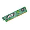 قیمت کارت صدا سیسکو Cisco PVDM2-64