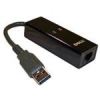 قیمت مودم DIALUP DELL