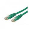 قیمت کابل شبکه بلدن Cat 6 به طول 2 متر