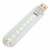 قیمت چراغ LED یو اس بی مدل LED Q98