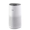 قیمت دستگاه تصفیه هوا فیلیپس مدل Philips AC1711