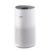 قیمت دستگاه تصفیه هوا فیلیپس مدل Philips AC1711