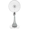 قیمت Pars Khazar 4070R Fan