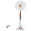قیمت ParsKhazar RANA Stand Fan