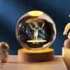 قیمت Crystal ball with light