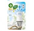 قیمت دستگاه خوشبوکننده هوای برقی ایر ویک Air Wick...