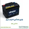 قیمت 