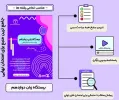 قیمت 
