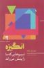 قیمت انگیزه (نیروهایی که ما را پیش می...