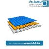 قیمت ورق کرکره سینوسی