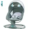 قیمت 8108 Mastella Crib Three In One Model