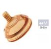 قیمت سرشیشه سایز M (دوقطره) هی اور شی