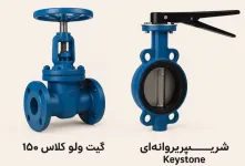 انتخاب هوشمندانه تجهیزات صنعتی: چرا گیت ولو کلاس ۱۵۰ و شیر پروانه ای KEYSTONE بهترین گزینه اند؟