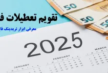 تعطیلات رسمی فارکس – معرفی ابزار تقویم تعطیلات فارکس [ تعطیلات بانک ها در ۹۵ کشور]