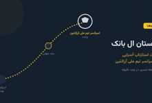 داستان ال بانک؛ از یک استارتاپ آسیایی تا اسپانسر آرژانتین
