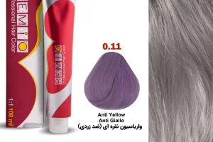 واریاسیون نقره ای برای چیست؟