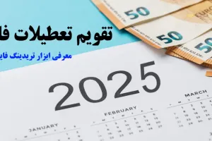 تعطیلات رسمی فارکس – معرفی ابزار تقویم تعطیلات فارکس [ تعطیلات بانک ها در ۹۵ کشور]