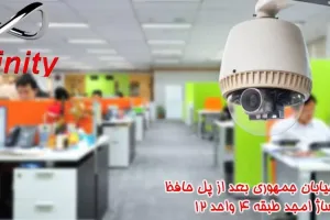 دنبال بهترین فروشگاه دوربین مداربسته هستی؟ حتماً این چند خط رو بخون!