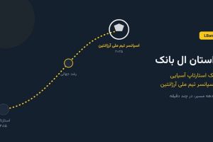 داستان ال بانک؛ از یک استارتاپ آسیایی تا اسپانسر آرژانتین