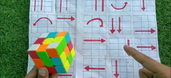 حل مکعب روبیک / ساده ترین فرمول برای حل سریع مکعب روبیک