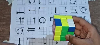 فرمول ساده برای حل کردن سریع مکعب روبیک / در کمترین زمان حلش کن