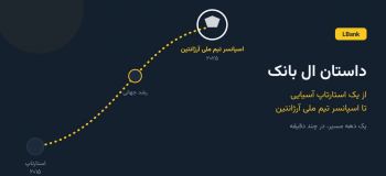 داستان ال بانک؛ از یک استارتاپ آسیایی تا اسپانسر آرژانتین