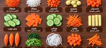 آموزش برش میوه و سبزیجات به روش رستوران های حرفه ای