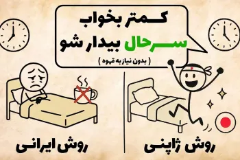 چطور کمتر بخوابیم و مثل ژاپنی ها سرحال از خواب بیدار شیم (بدون نیاز به قهوه)