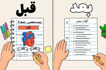 دانشجوهای دانشگاه هاروارد اینطوری جزوه مینویسند!