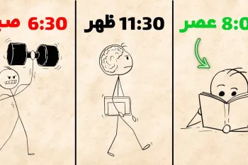 برنامه روزانه عالی برای دانش آموزان و دانشجویان! (اشتباهت اینجاست)