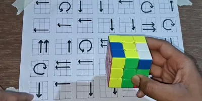 فرمول ساده برای حل