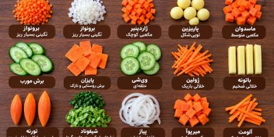 آموزش برش میوه و