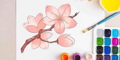 با چند مرحله خیلی