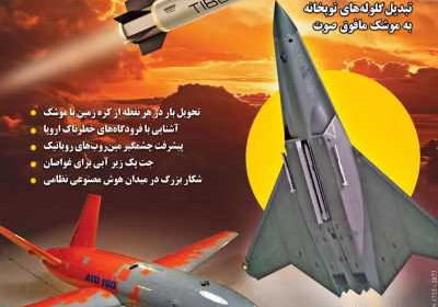 مجله نوآور - یکشنبه, ۲۲ تیر ۱۴۰۴